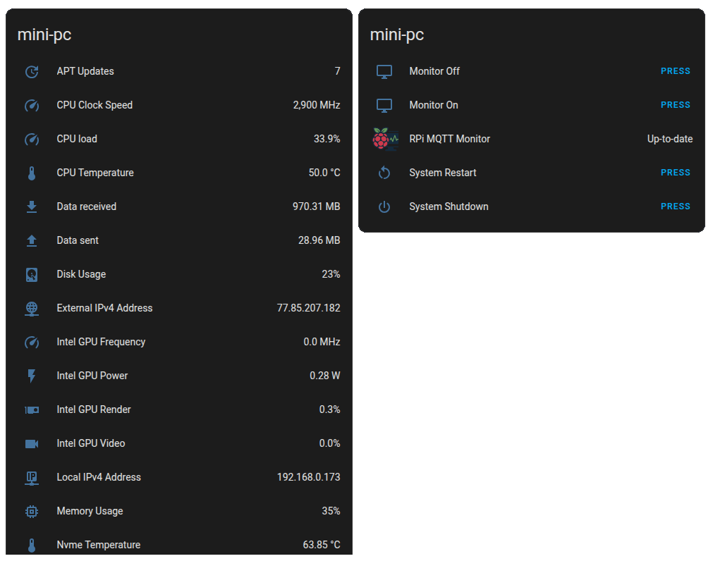 Home Assistant dashboard